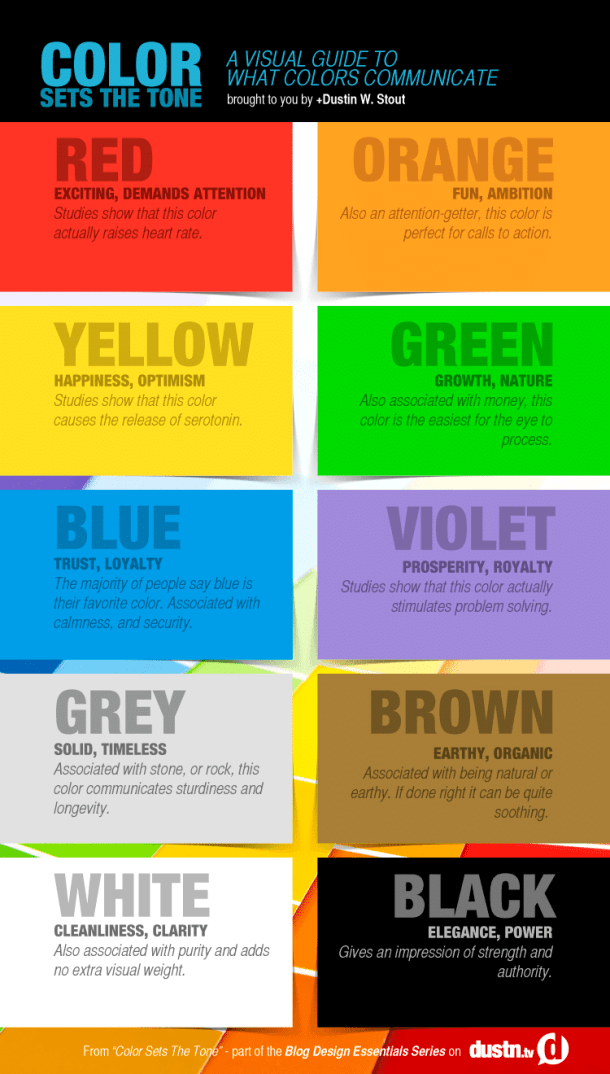 Color Use Infographic